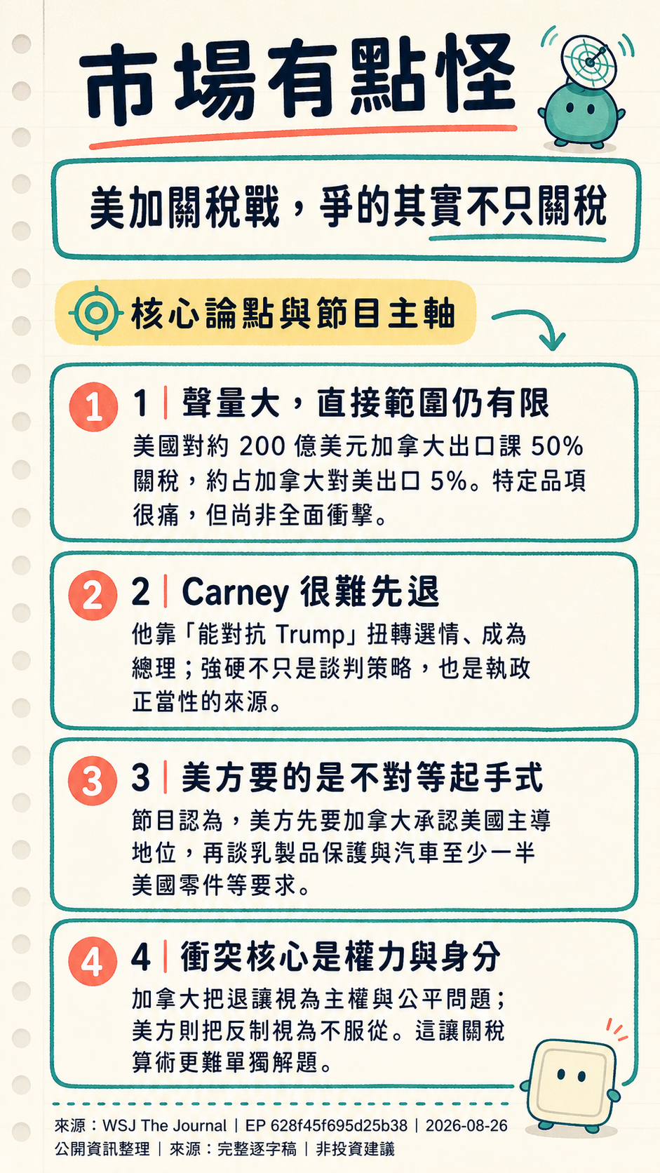 card 1