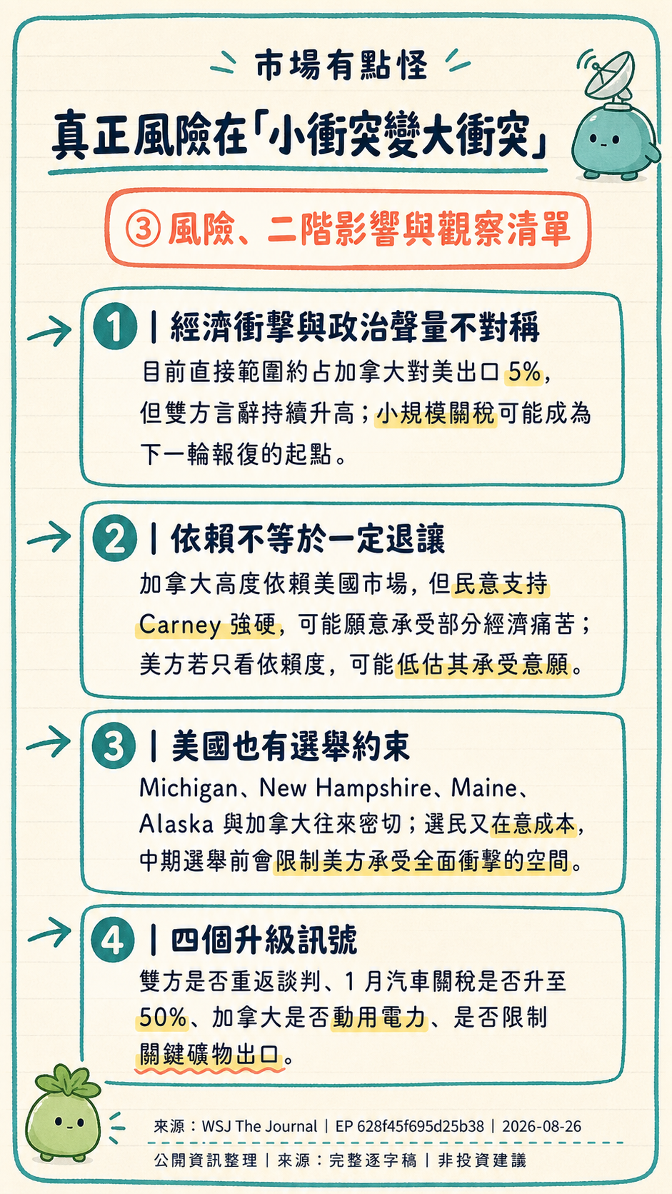 card 3